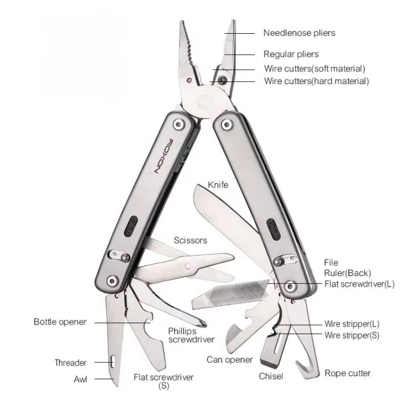 Pince multifonction R's Genuin - Edc Carry Pliers avis et prix